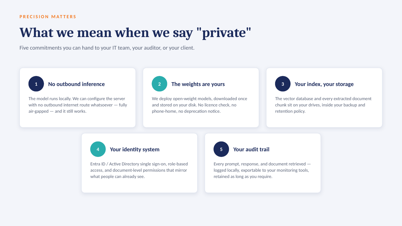 Private AI on your own server — slide 6 of 14